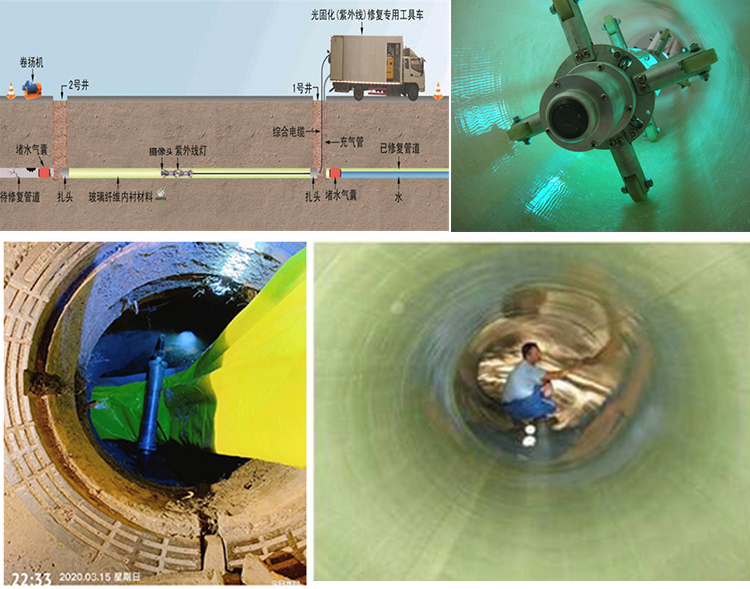 七里河UV-CIPP内衬修复